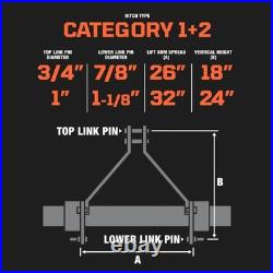 72 3-Point Hitch Rotary Tiller, 40-60 HP Tractor