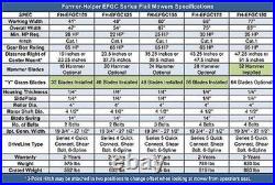 77 Heavy Duty Flail Mower Heavy Duty Cat. I 3pt 35+HP Rating (FH-EFGC195)