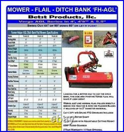 Ditch Bank Flail Mower 65? Cat. I3pt 40hp65hp (FH-AGL165) withHammer Blades